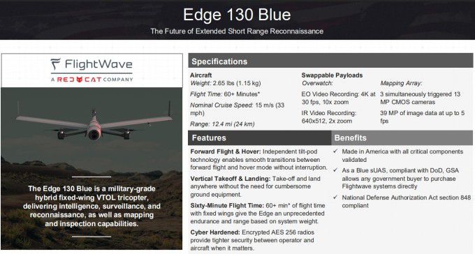 엣지 130 블루 [자료=레드 캣 홈페이지]