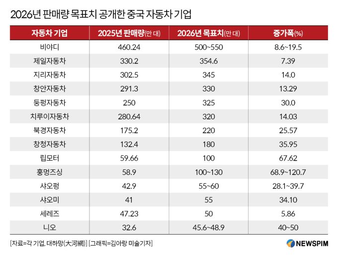 [서울=뉴스핌] 배상희 기자 2026.01.23 pxx17@newspim.com