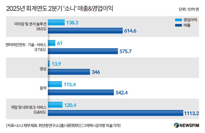 [서울=뉴스핌] 배상희 기자 2026.01.26 pxx17@newspim.com