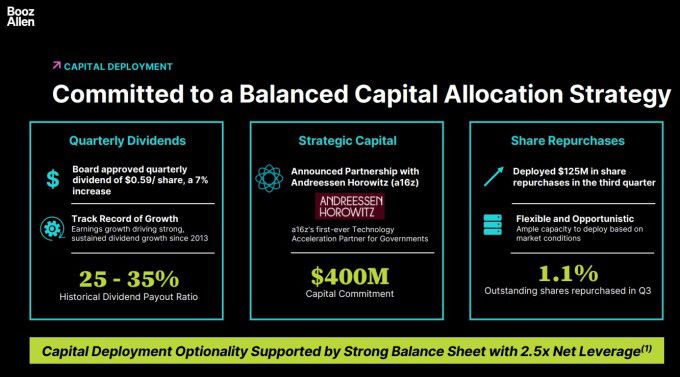부즈 앨런 해밀턴의 균형 잡힌 자본 배분 전략 [자료=업체 홈페이지]