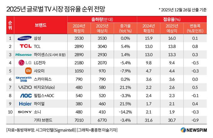 [서울=뉴스핌] 배상희 기자 2026.01.26 pxx17@newspim.com