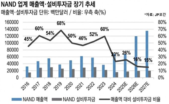 [서울=뉴스핌] 이홍규 기자 = 2026.01.27 bernard0202@newspim.com