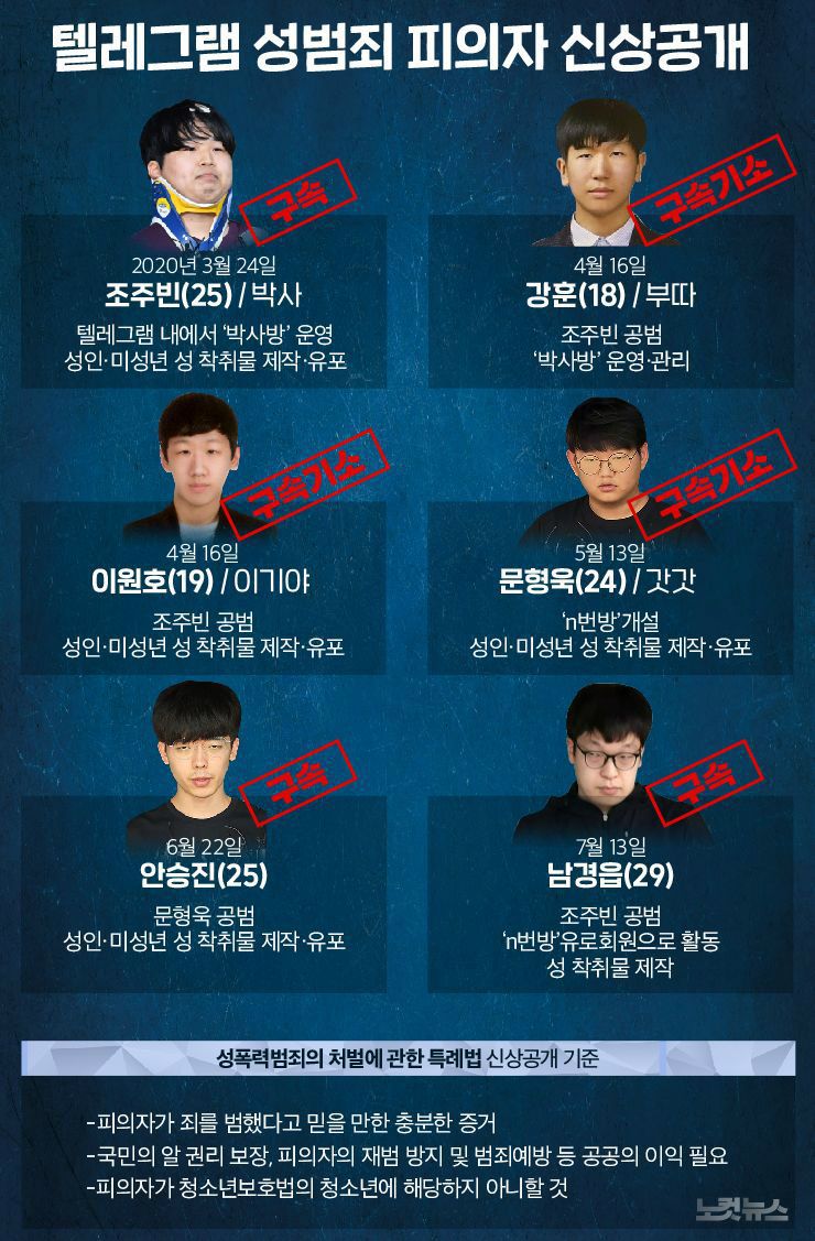 (그래픽=고경민 기자)