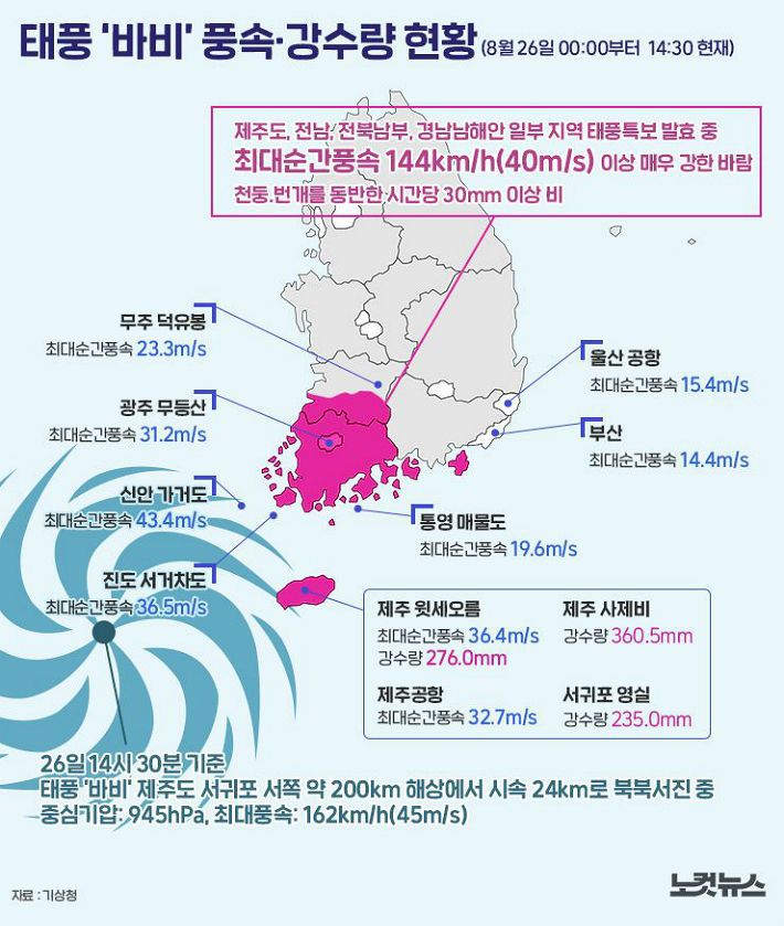 (사진=자료사진)