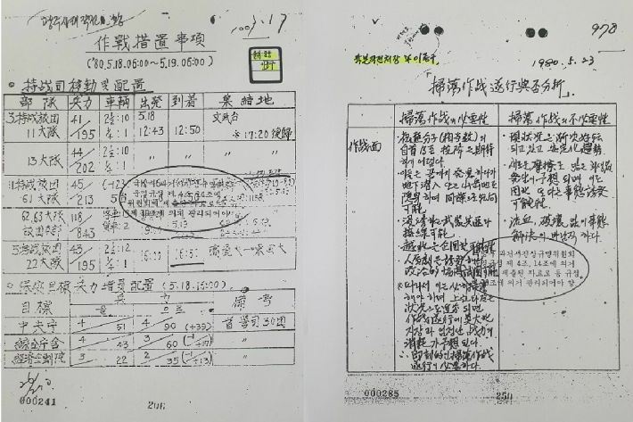 (사진=김희송 교수 제공)