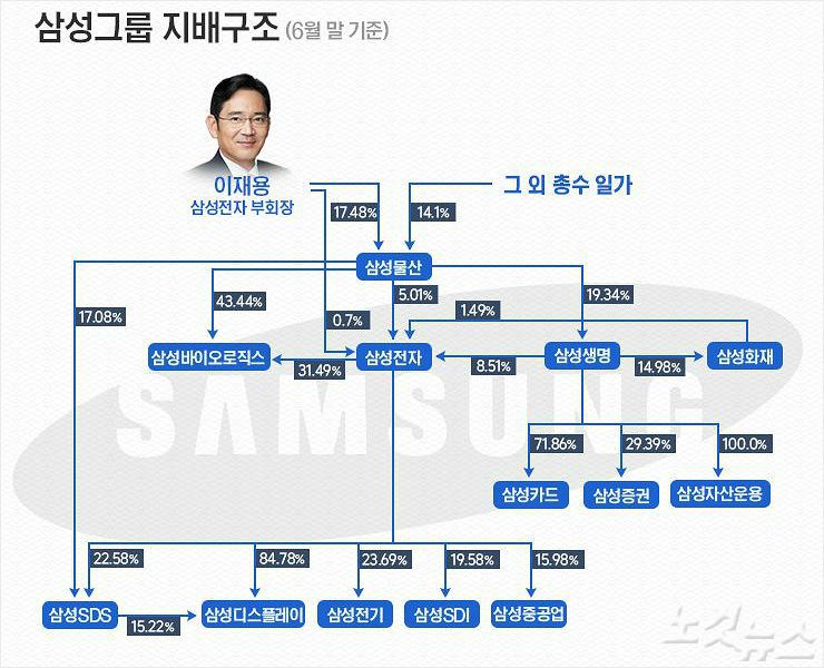(그래픽=김성기 기자)