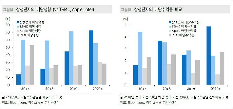 (사진=자료사진)