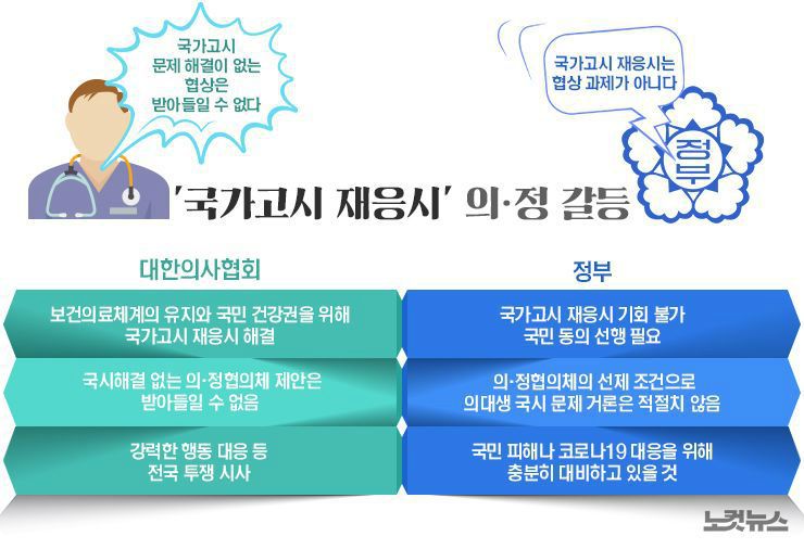 (그래픽=김성기 기자)