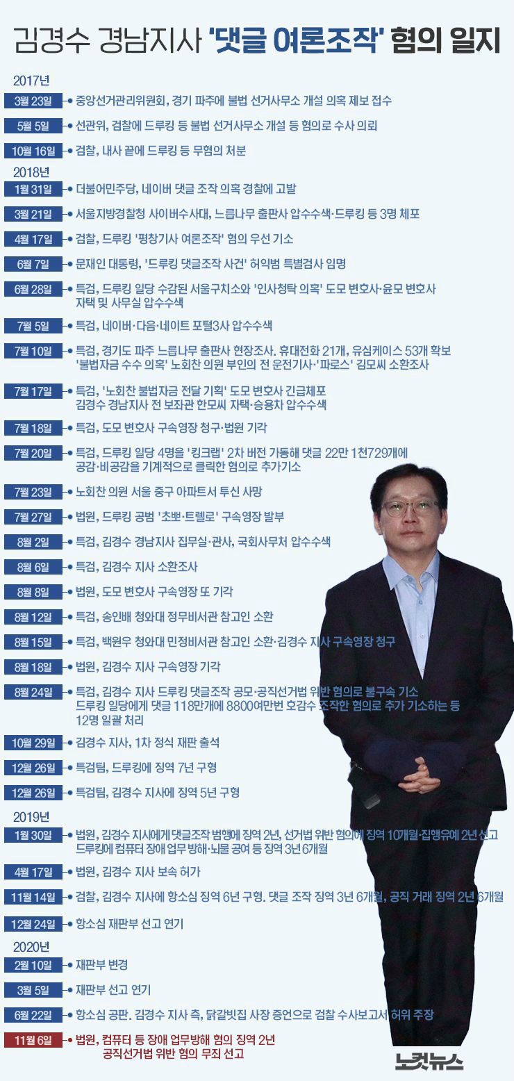 (그래픽=김성기 기자)