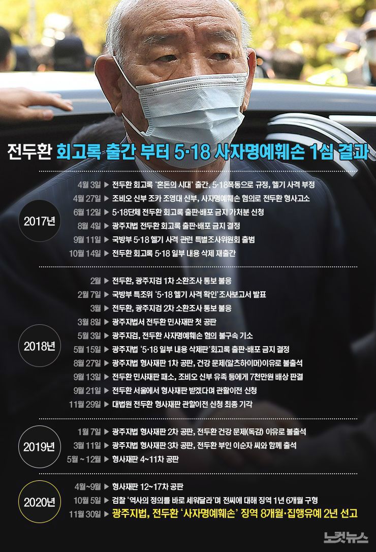 (그래픽=김성기 기자)