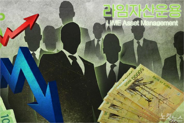 라임 사태. (사진=자료사진)