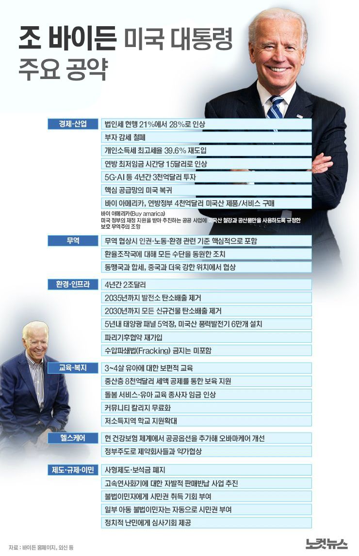 그래픽=김성기 기자