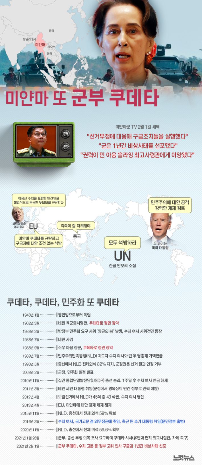 그래픽=김성기 기자