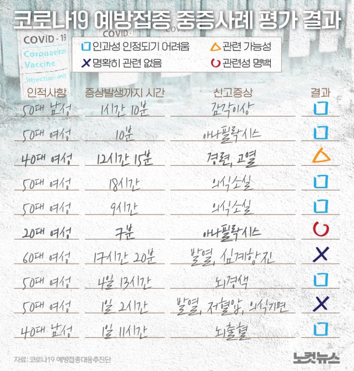 그래픽=고경민 기자