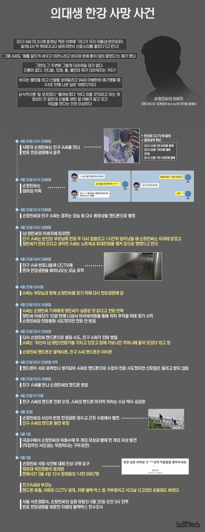 그래픽=김성기 기자