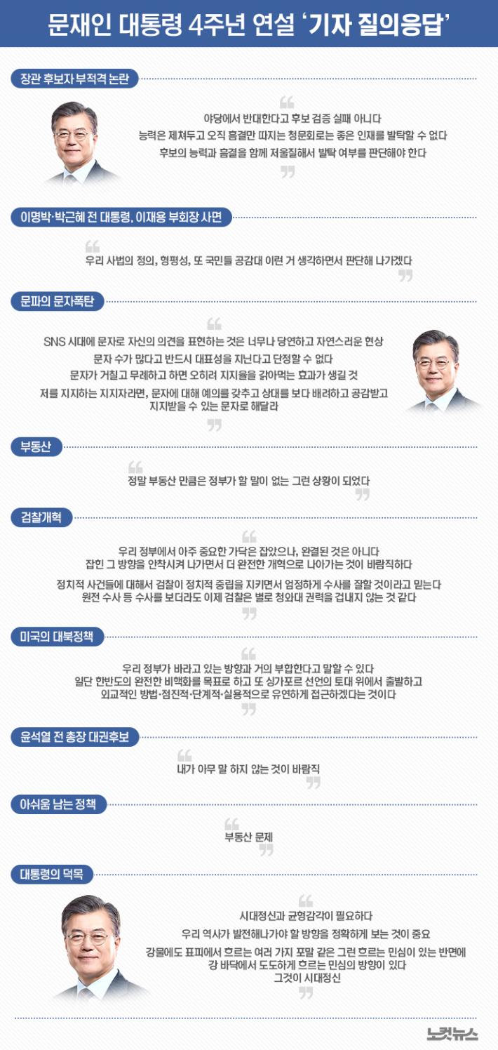 그래픽=김성기 기자