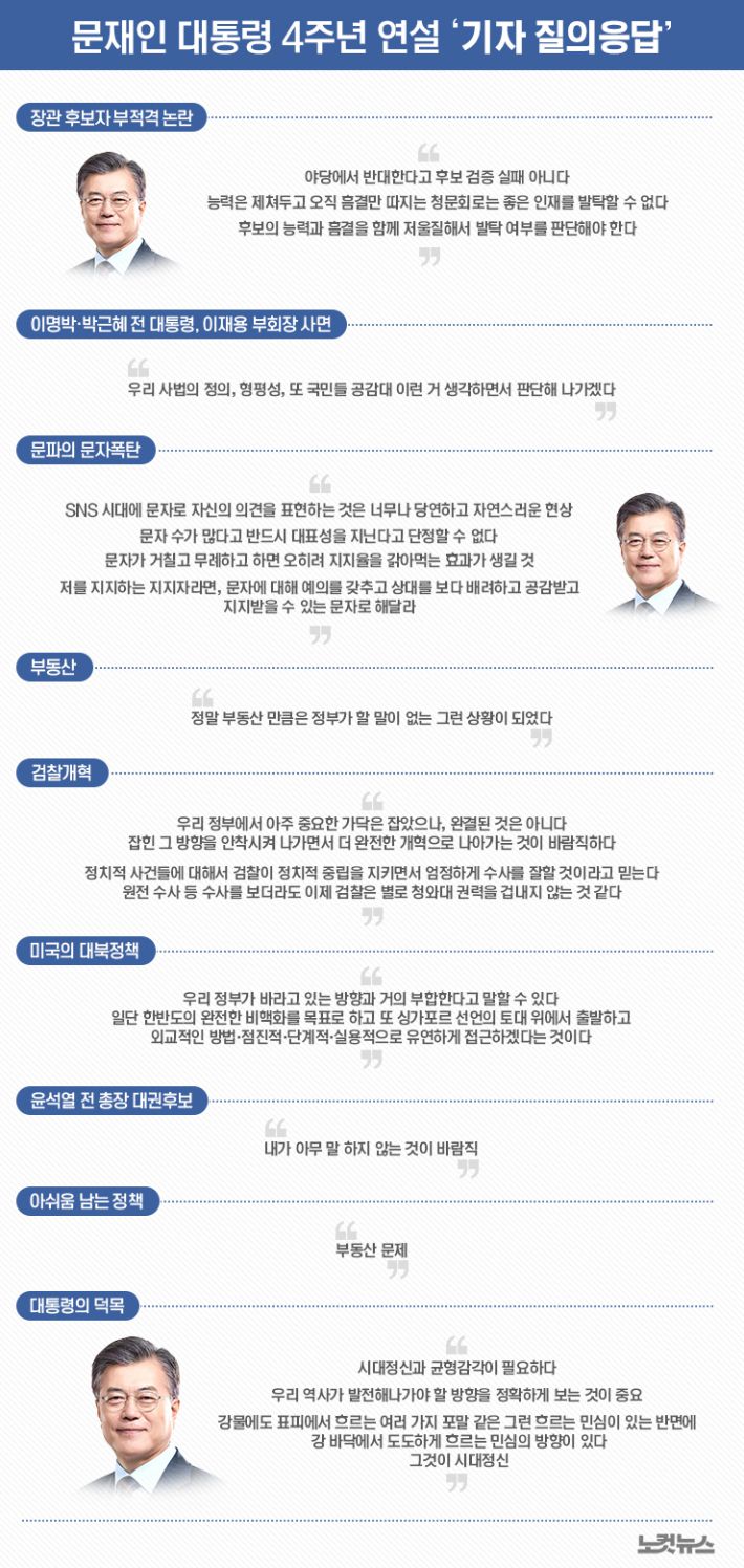 그래픽=김성기 기자