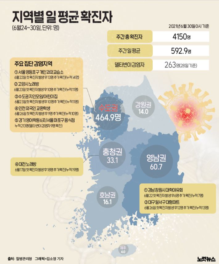 클릭하거나 확대하면 원본 이미지를 보실 수 있습니다.