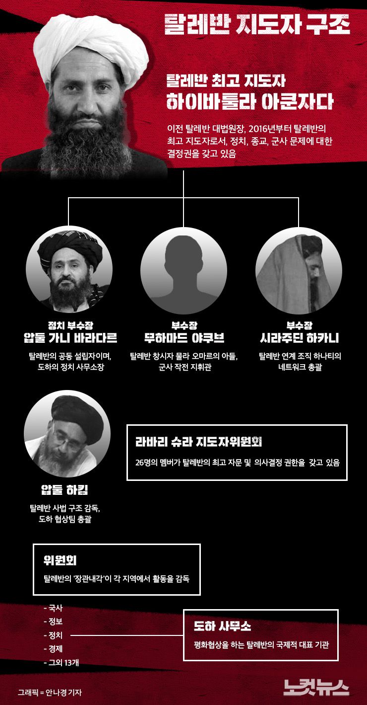 클릭하거나 확대하면 원본 이미지를 보실 수 있습니다.