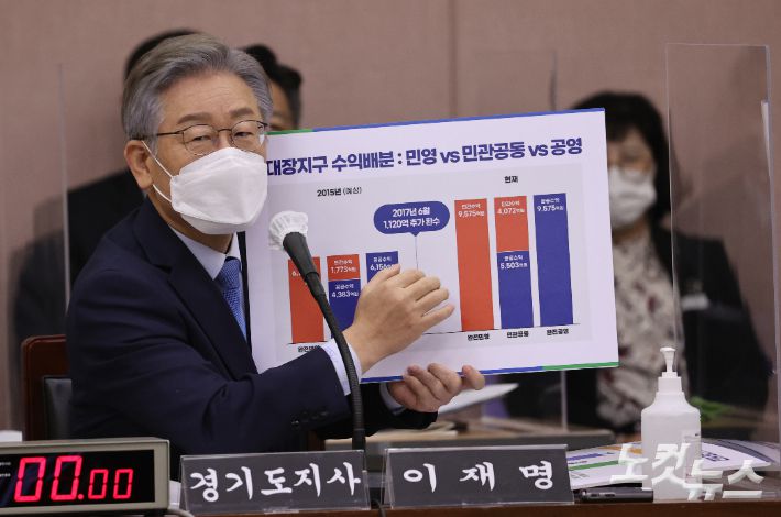 더불어민주당 대선 후보인 이재명 경기지사가 18일 오전 경기도청 대회의실에서 열린 2021년 국회 행정안전위원회의 경기도에 대한 국정감사에서 참석해 질의에 답변하고 있다. 국회사진취재단