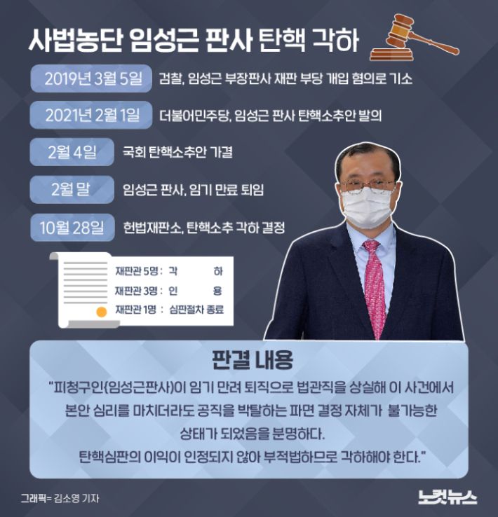 클릭하거나 확대하면 원본 이미지를 보실 수 있습니다.