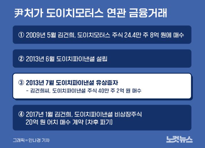 클릭하거나 확대하면 원본 이미지를 보실 수 있습니다.