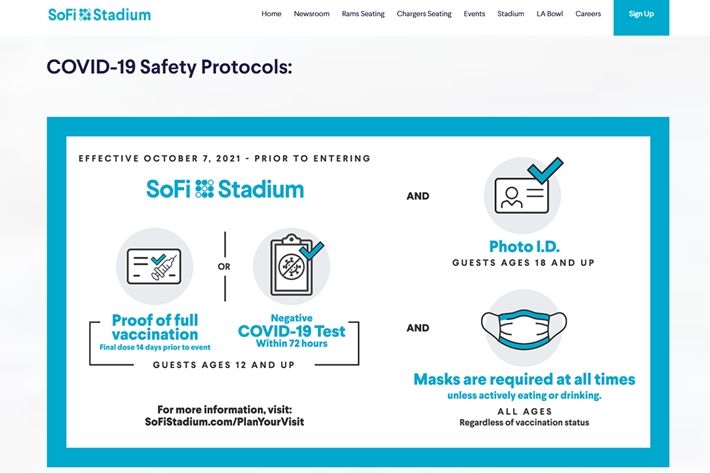 소파이 스타디움의 코로나19 방역 관련 안내. 소파이 스타디움 공식 홈페이지