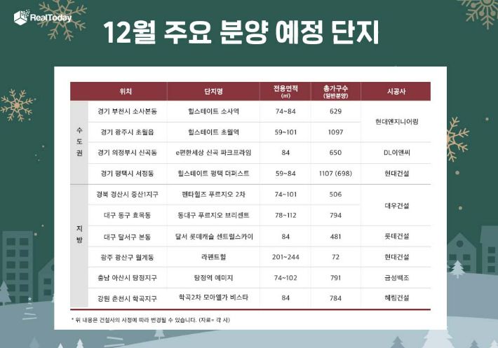 (자료=리얼투데이 제공)