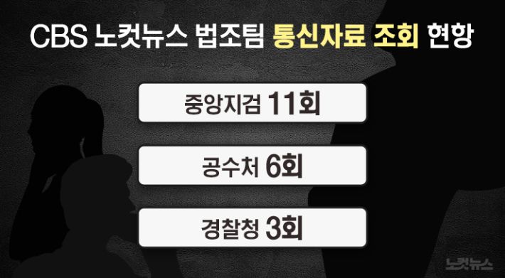 그래픽=김성기 기자