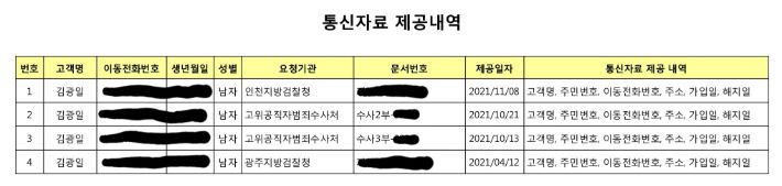 김광일 기자 페이스북 캡처