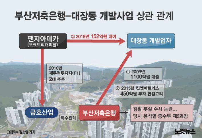 클릭하거나 확대하면 원본 이미지를 보실 수 있습니다.