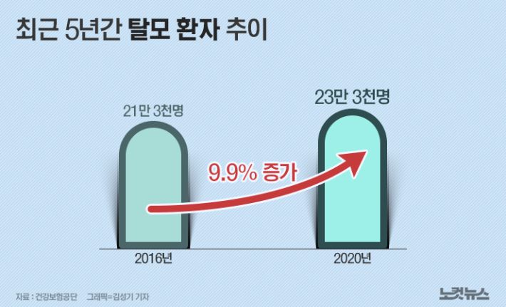 클릭하거나 확대하면 원본 이미지를 보실 수 있습니다.