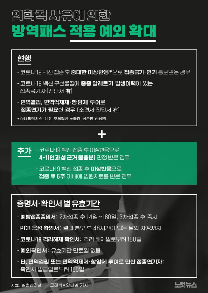 클릭하거나 확대하면 원본 이미지를 보실 수 있습니다.