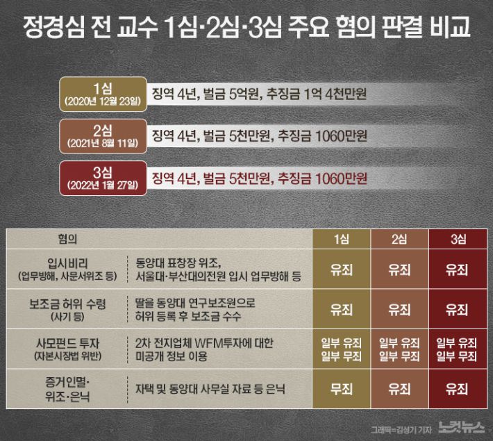 클릭하거나 확대하면 원본 이미지를 보실 수 있습니다.