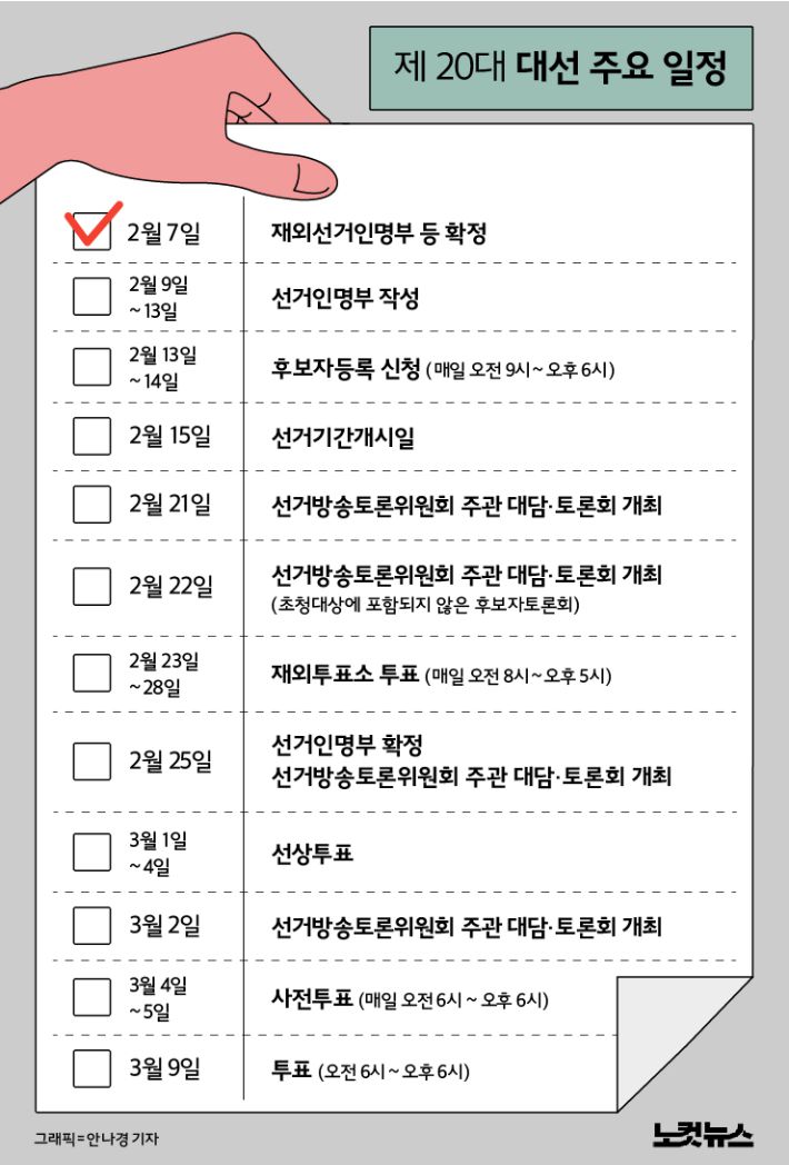 클릭하거나 확대하면 원본 이미지를 보실 수 있습니다.