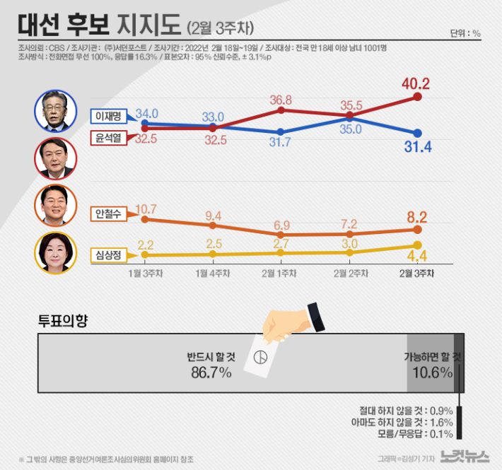 클릭하거나 확대하면 원본 이미지를 보실 수 있습니다.