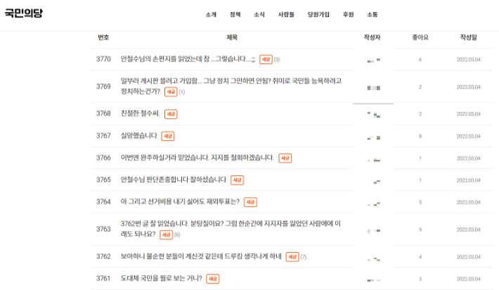 국민의당 홈페이지에는 항의글이 쇄도하고 있다. 국민의당 홈페이지 캡처