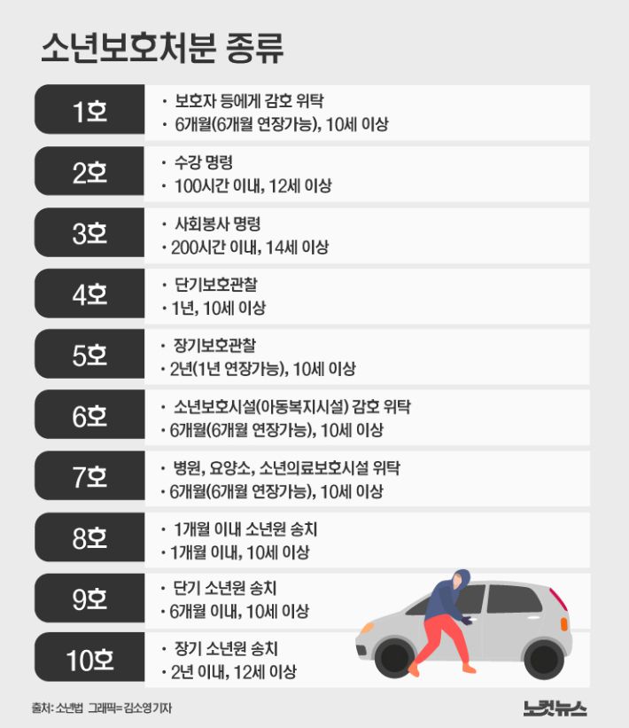 클릭하거나 확대하면 원본 이미지를 보실 수 있습니다.