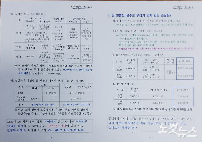 CBS노컷뉴스 취재진이 입수한 문제의 문건.