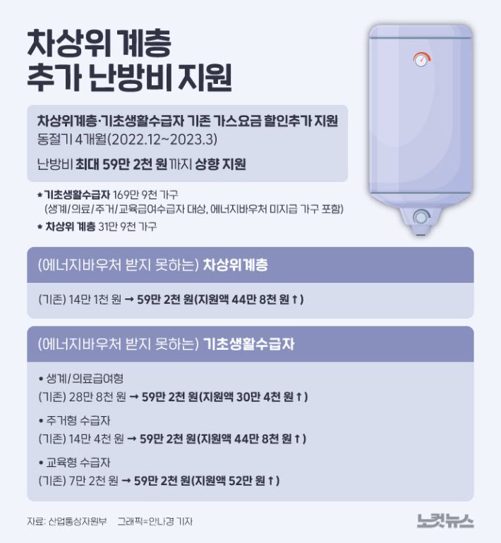 클릭하거나 확대하면 원본 이미지를 보실 수 있습니다.