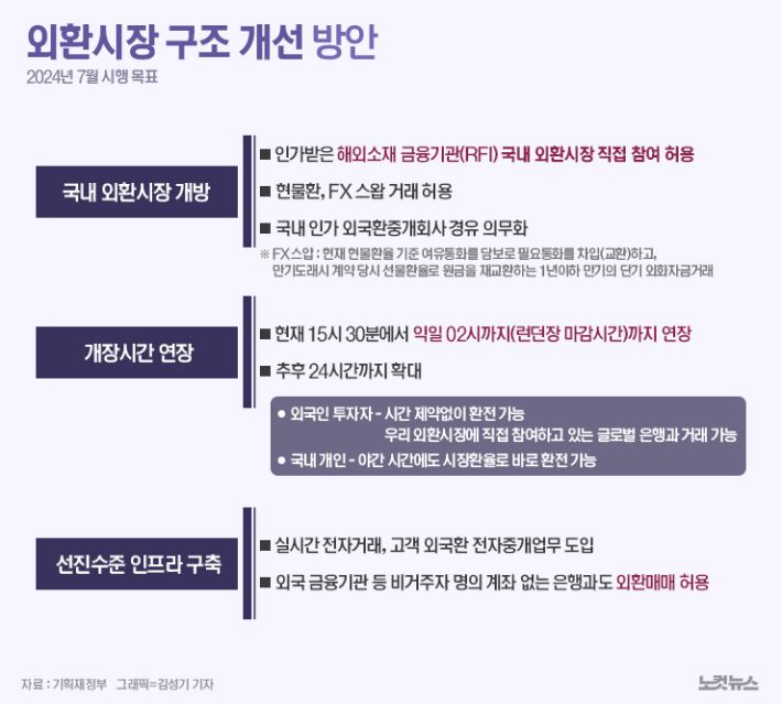 클릭하거나 확대하면 원본 이미지를 보실 수 있습니다.