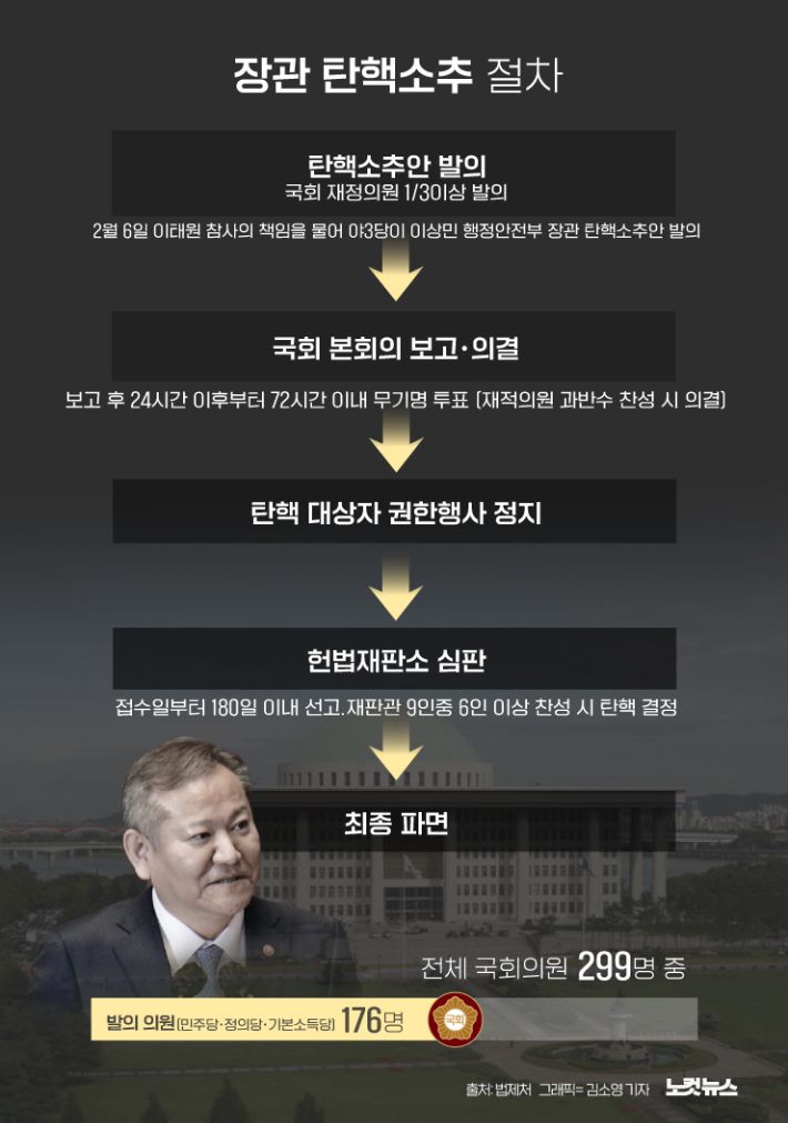 클릭하거나 확대하면 원본 이미지를 보실 수 있습니다.