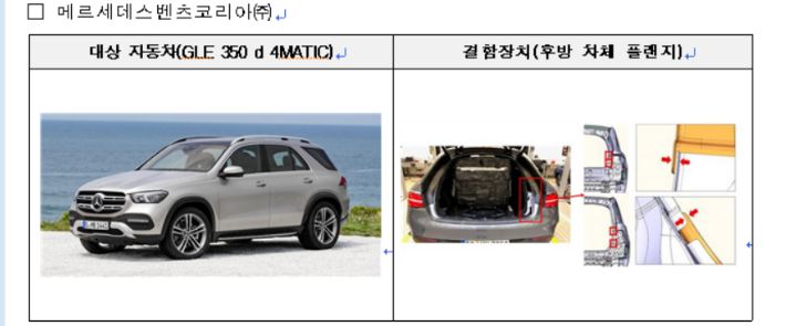 메르세데스벤츠코리아에서 수입, 판매한 자동차 결함사항. 국토부 제공