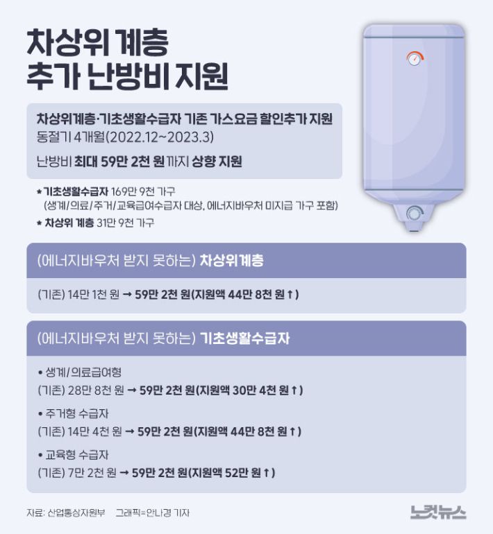 클릭하거나 확대하면 원본 이미지를 보실 수 있습니다.