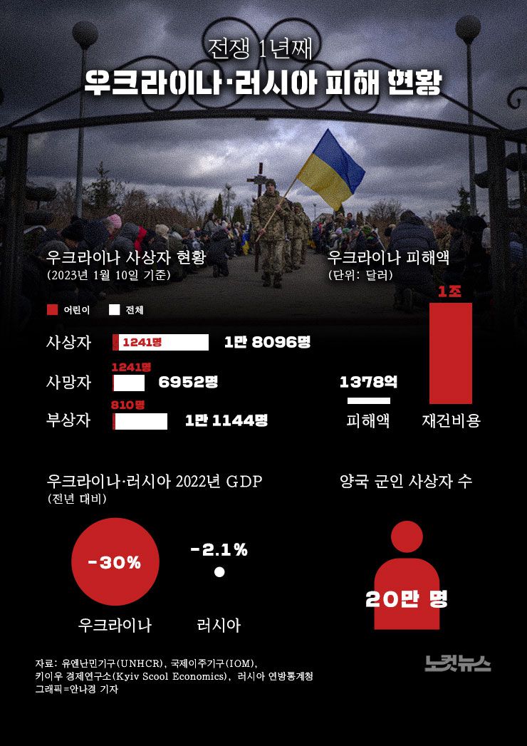 클릭하거나 확대하면 원본 이미지를 보실 수 있습니다.
