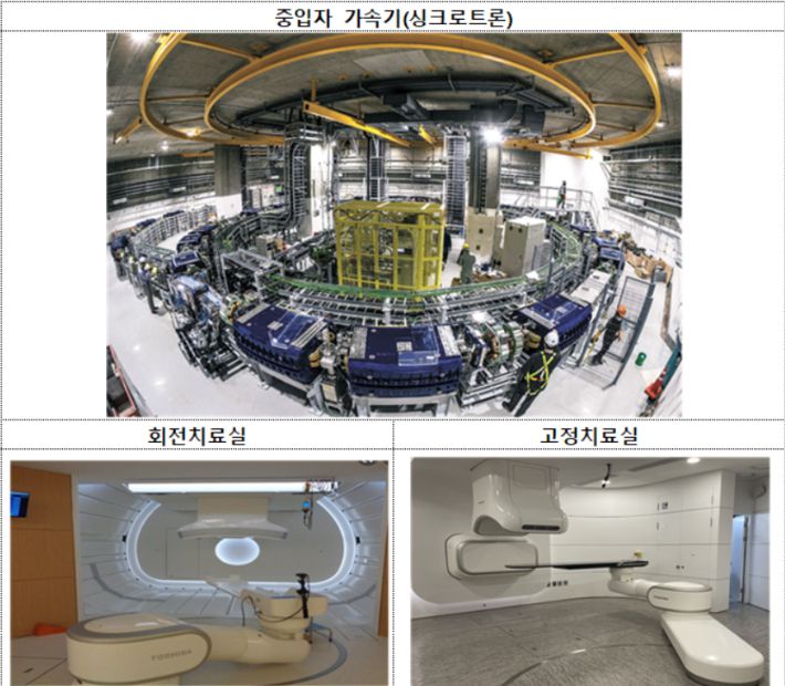 식품의약품안전처 제공
