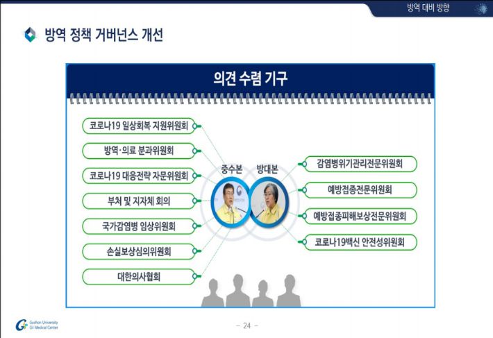 가천대 의대 예방의학과 정재훈 교수 발제자료. 질병청 제공