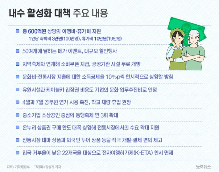 클릭하거나 확대하면 원본 이미지를 보실 수 있습니다.