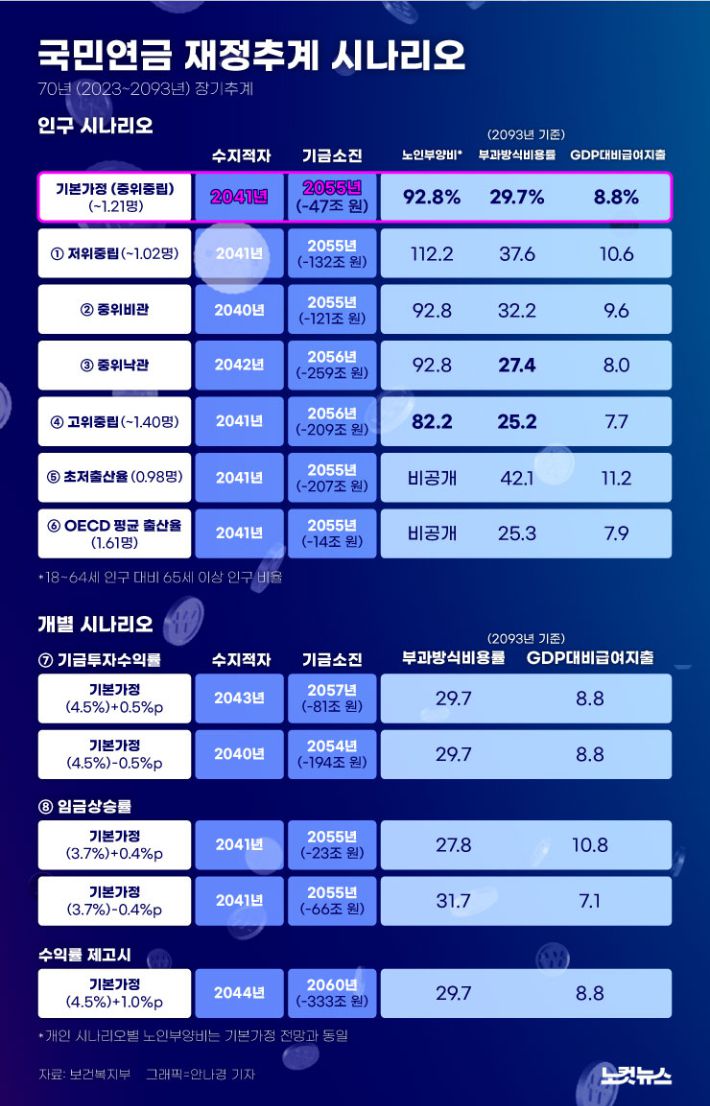 클릭하거나 확대하면 원본 이미지를 보실 수 있습니다.