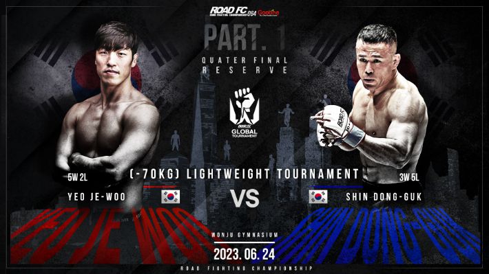 여제우와 신동국. 로드FC 제공